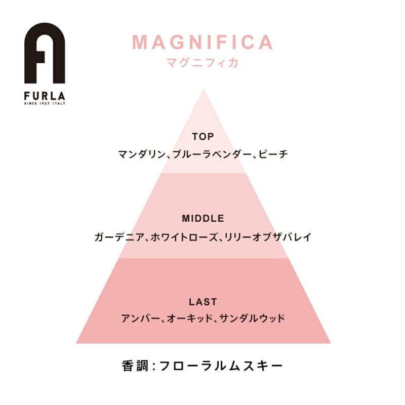 フルラ　マグニフィカ　オードパルファム　30mL