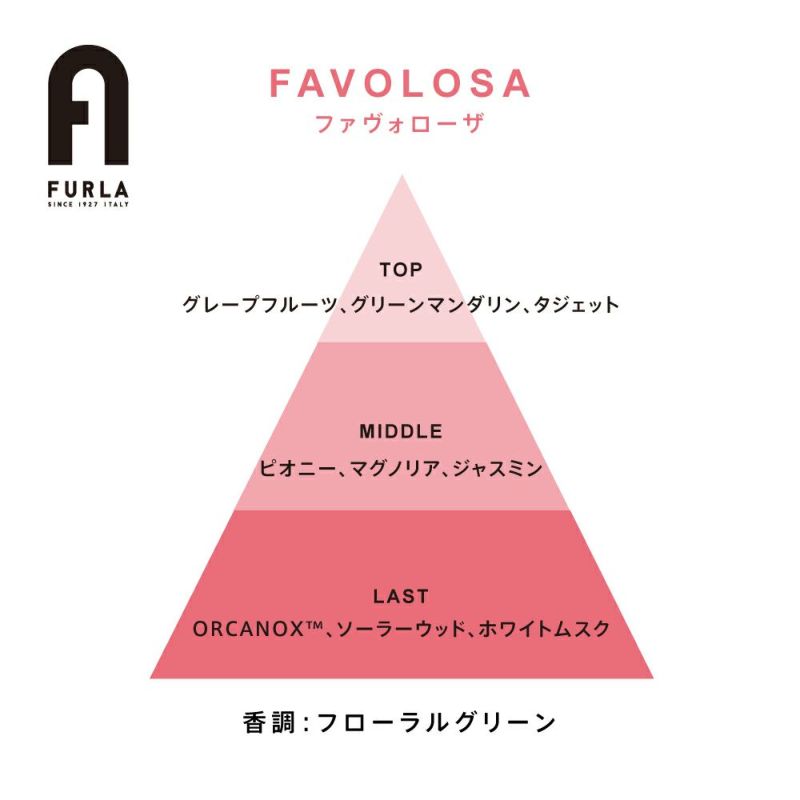 フルラ　ファヴォローザ　オードパルファム　10mL