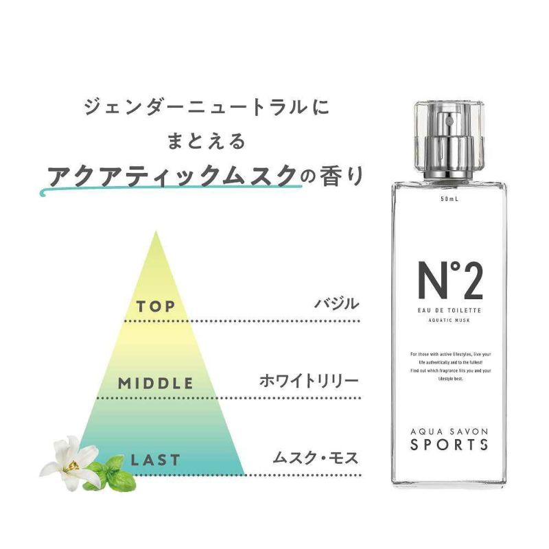 アクア シャボン スポーツ オードトワレ No.2 50mL | AQUA SAVON