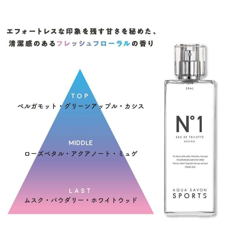 アクア シャボン スポーツ オードトワレ No.1 50mL | AQUA SAVON