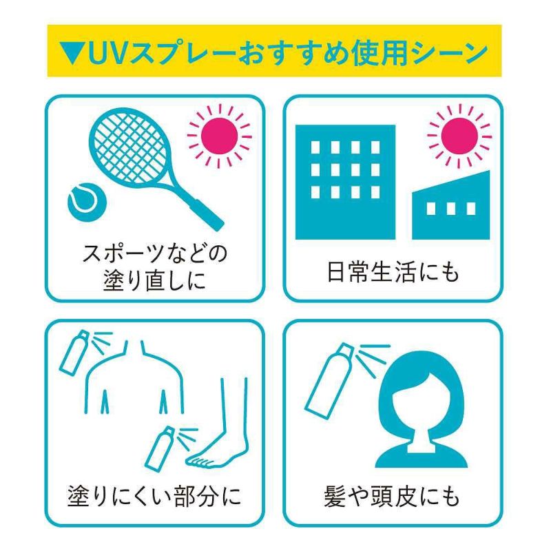 アクア シャボン スポーツ UVスプレー NO.1 75g | AQUA SAVON SPORTS