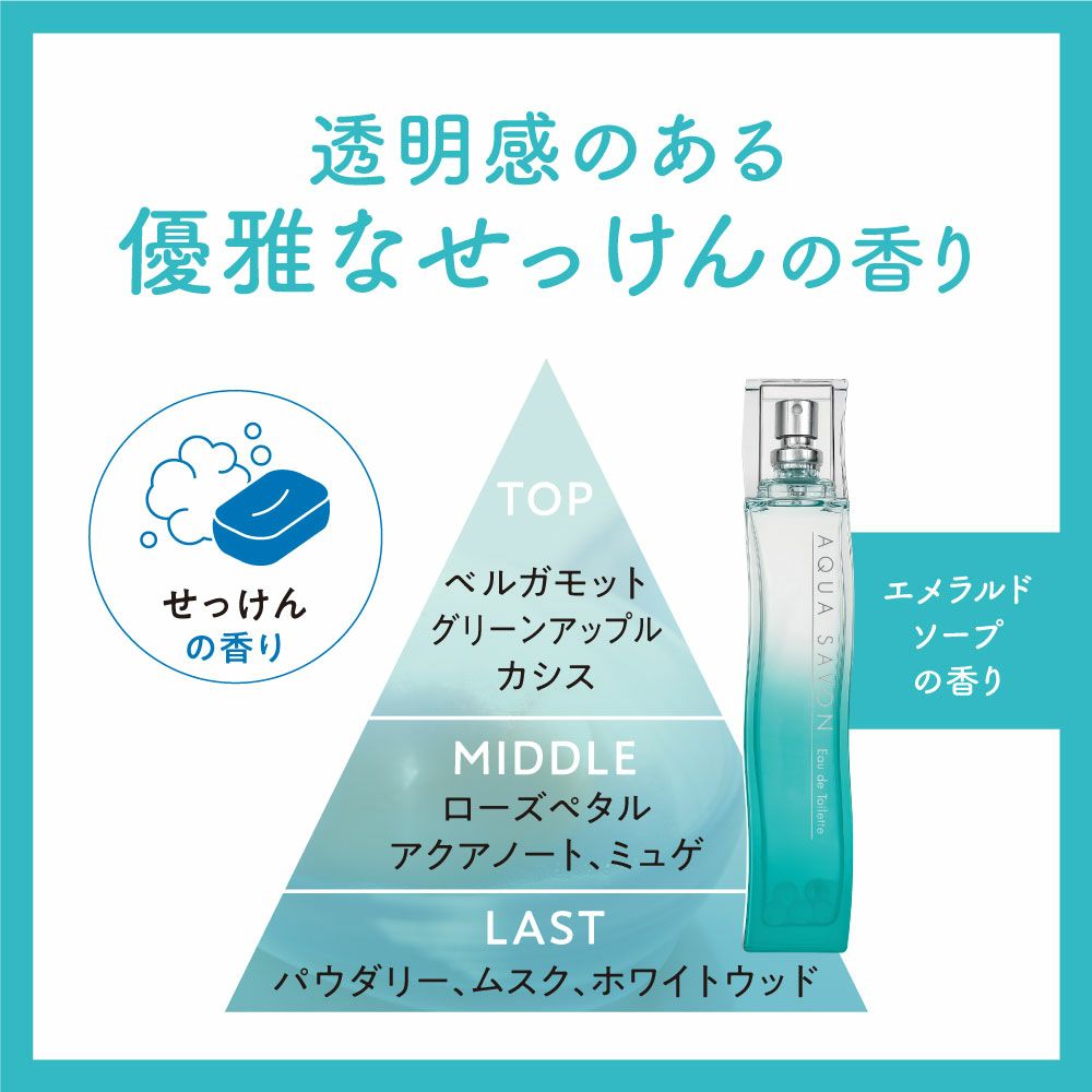 アクア シャボン エメラルドソープの香り オードトワレ 80mL | AQUA