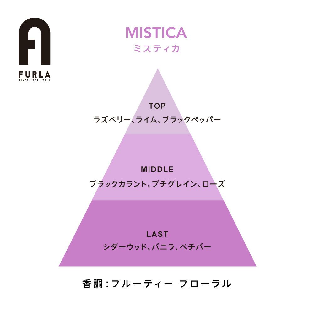 フルラ ミスティカ オードパルファム 30mL | FURLA フルラ 公式サイト