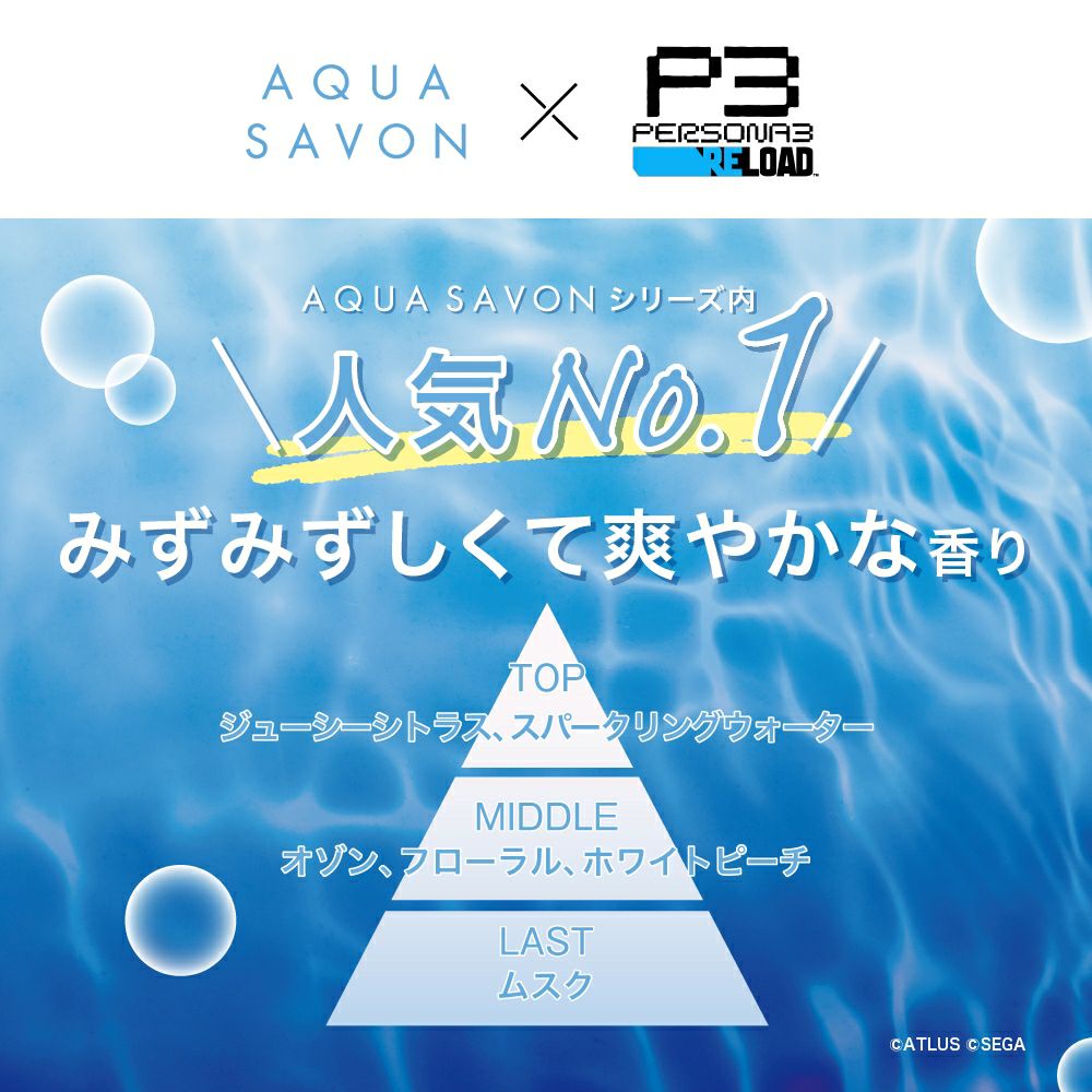 香水　使い方
