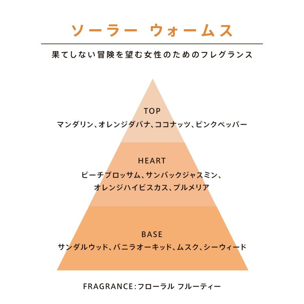 ゲス セクシースキン ソーラーウォームス フレグランスミスト 250mL