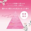 香水　使い方