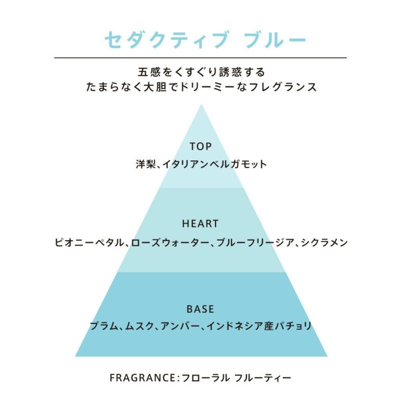  Alt 75ml フルボトル 香水 Amazon.co.jp: ブルガリ ブルー オードパルファム EDP 75mL 香水