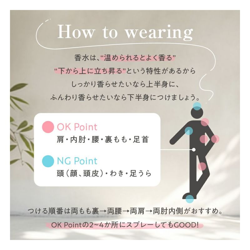 ラッドスカイ ホワイトムーン オードトワレ 50mL | RADSKY